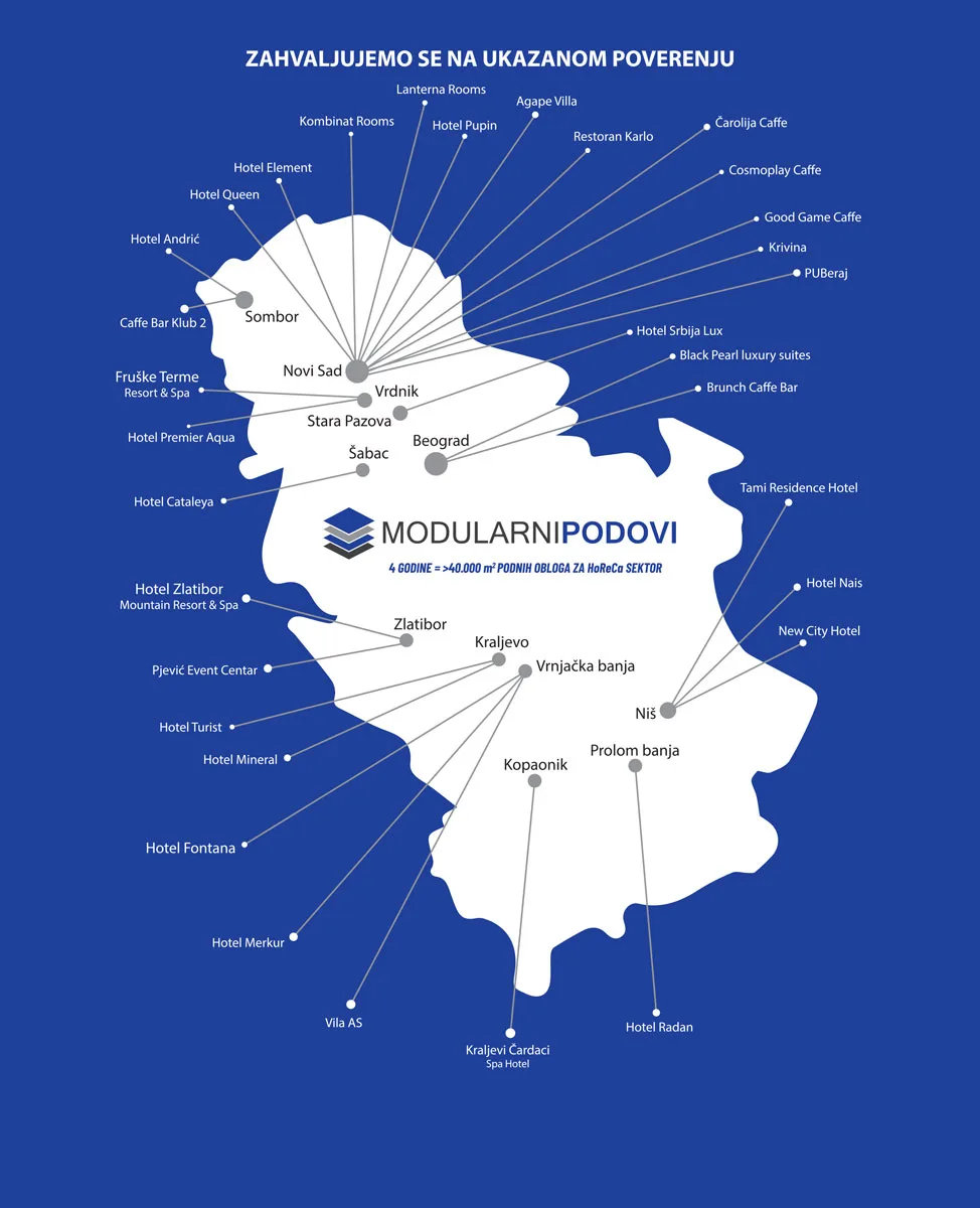 Mapa referentnih objekata u Srbiji