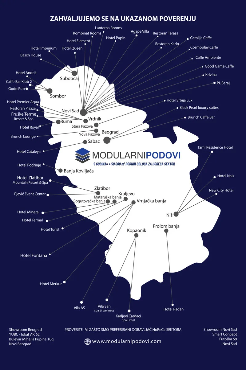 Modularni Podovi kompanija čiji tepisoni krase mnoge objekte širom Srbije