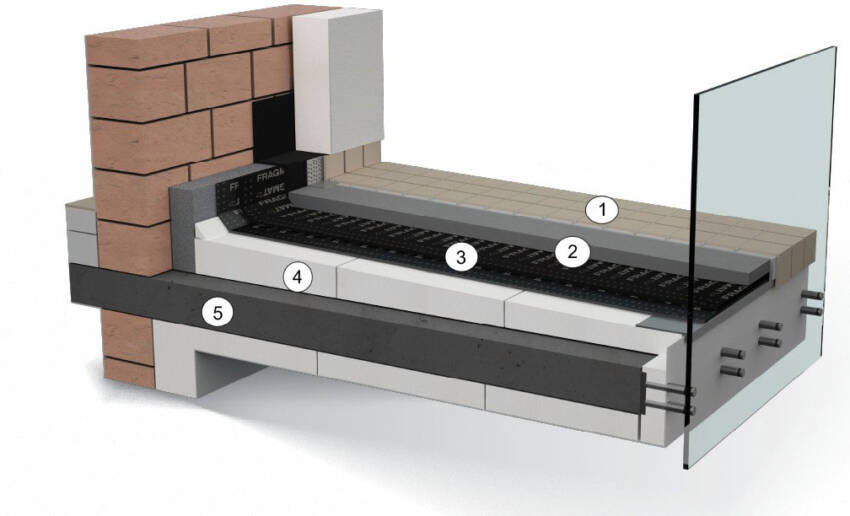 Slojevi hidroizolacije terase i balkona / foto: Fragmat S